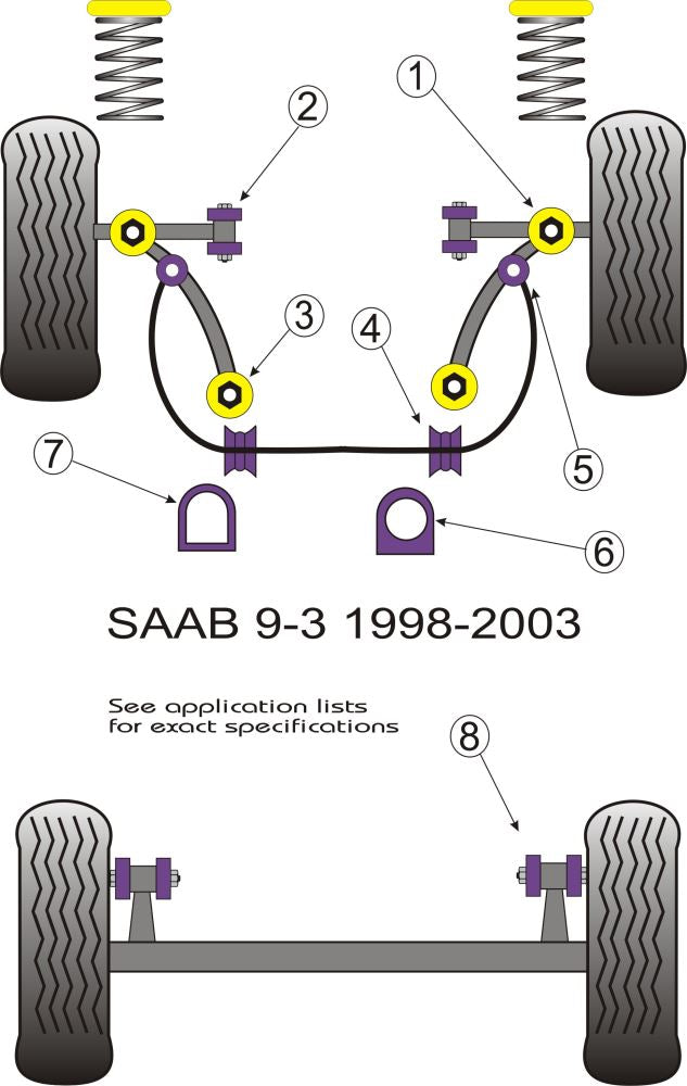 Saab Front Track Control Arm Inner Bush