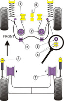 Front Wishbone Rear Bush