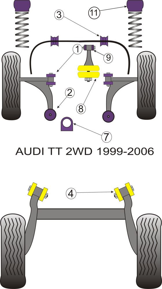 Front Engine Mount Dog Bone (Petrol/Tuned Diesel)