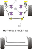 Front Wishbone Rear Bush