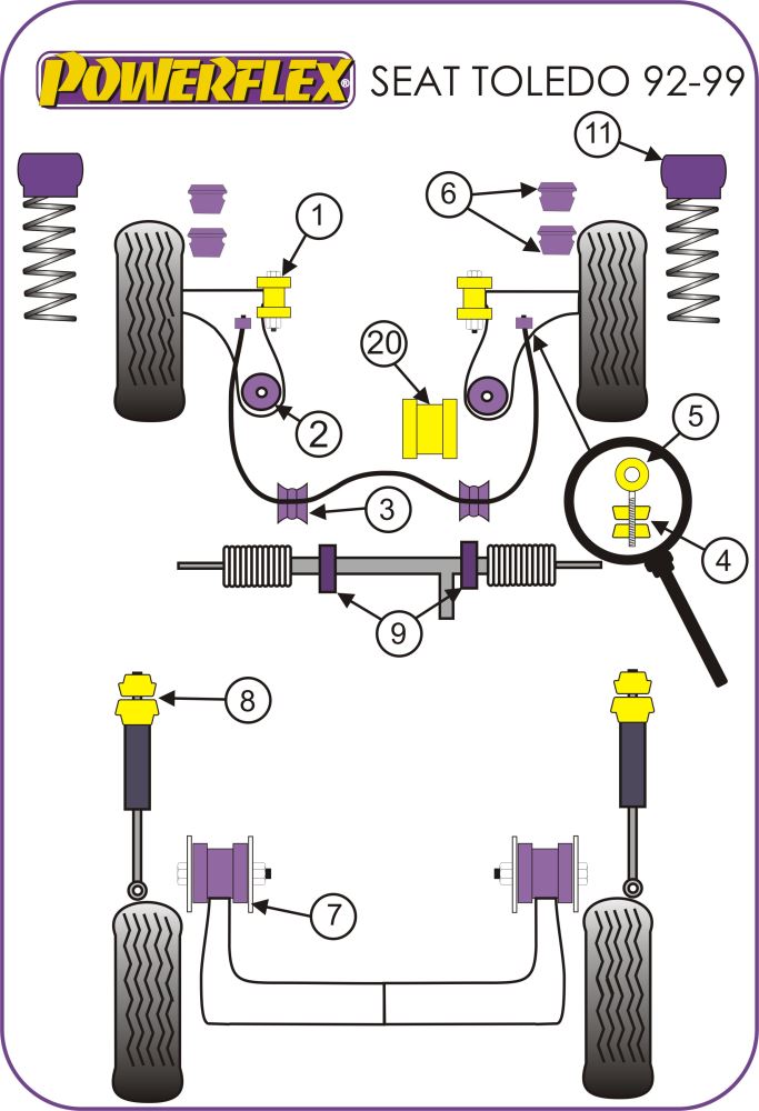 Rear Beam Mounting Bush