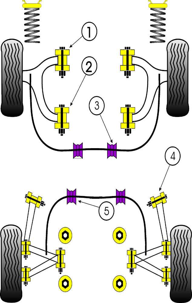 Universal Exhaust Mount