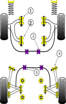 Rear Trailing Arm Bush