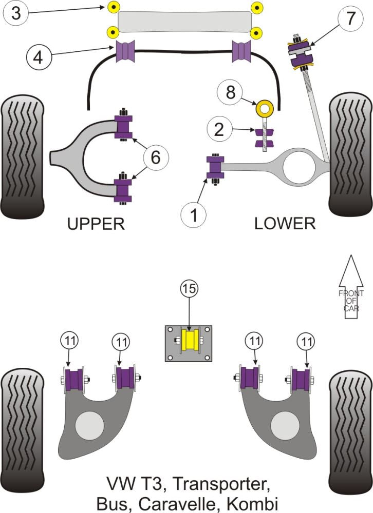 Volkswagen Transporter Front Arm-Upper Inner Bush