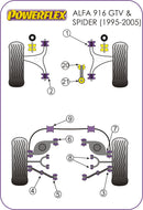 PowerAlign Wheel Mounting Guide Pin