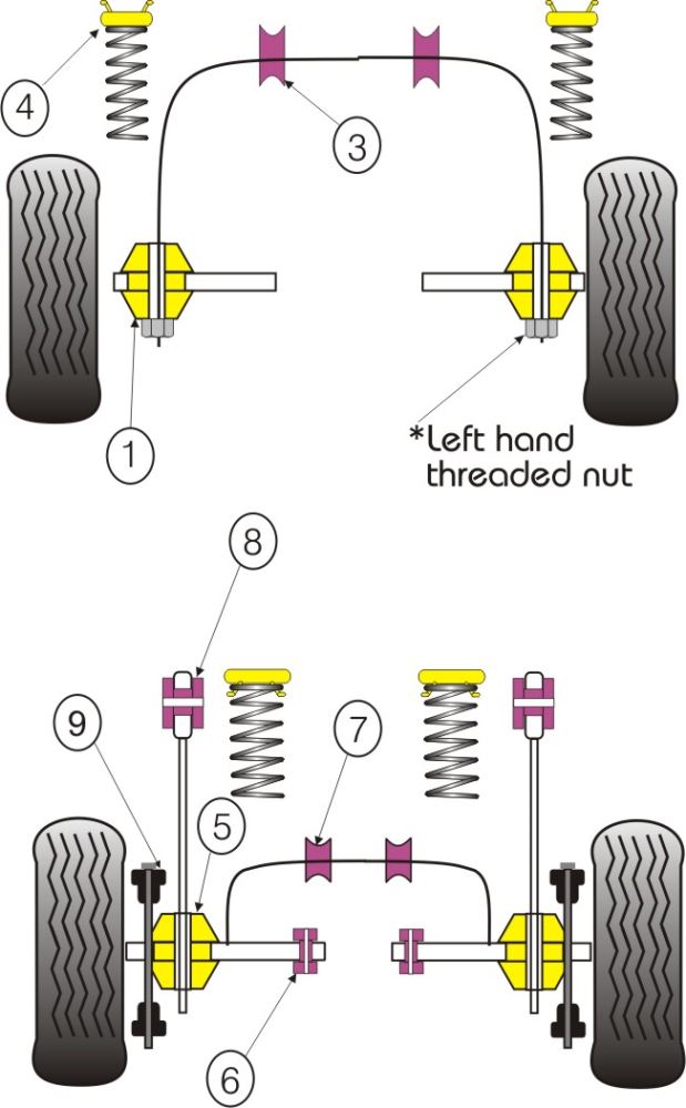 Ford Front Top Shock Absorber Mount