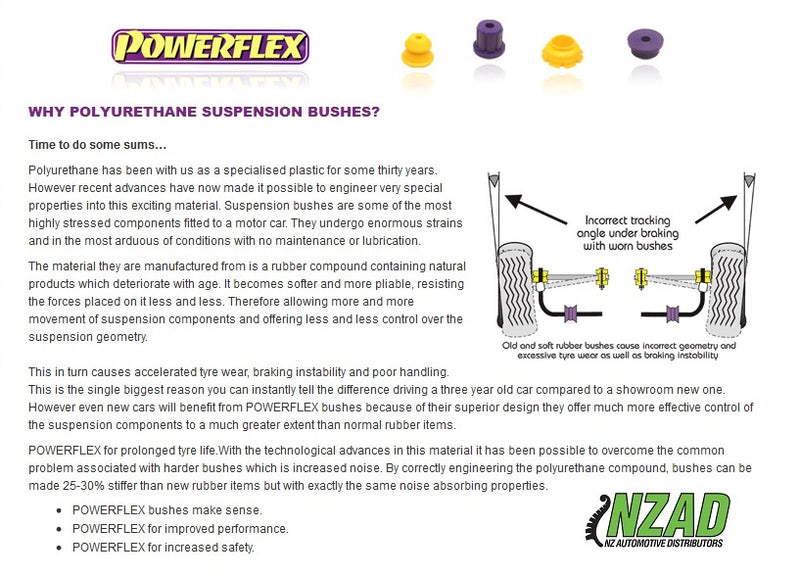 PowerAlign Camber Bolt Kit (12mm x 60mm)