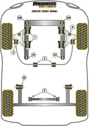 Audi Rear Panhard Rod Bush