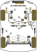 Non Power Steering Rack Mount