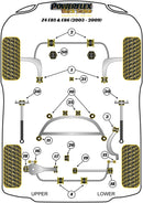 Transmission Mounting Bush (Motorsport)