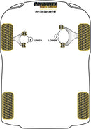 Saab Front Lower Wishbone Bush