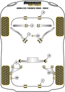 Transmission Mounting Bush (Motorsport)