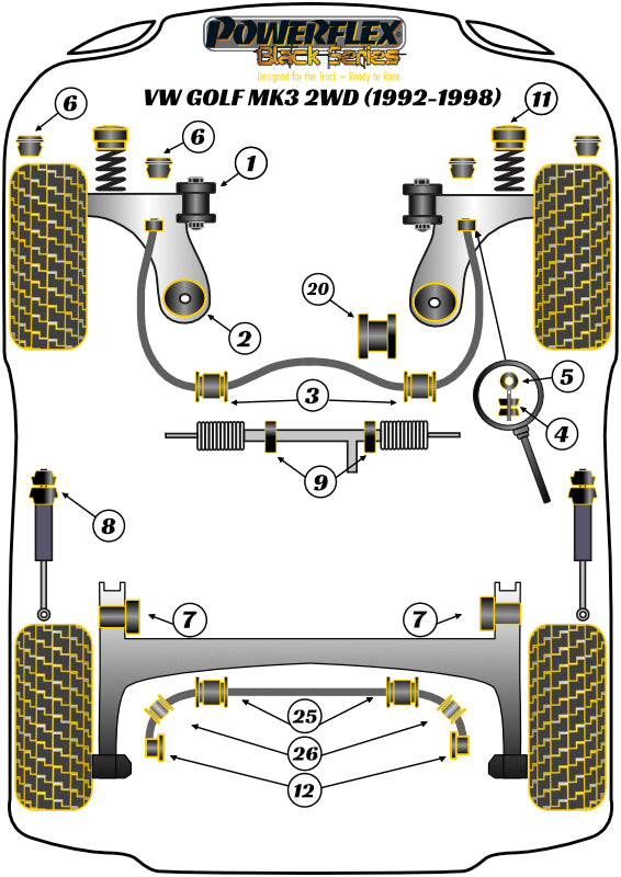 Non Power Steering Rack Mount