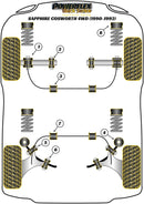 Ford Rear Anti-Roll Bar Mounting Bush 18mm