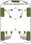 Fiat Front Wishbone Inner Bush