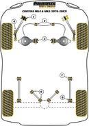 Ford Cortina Mk4,5 (1976-1982) Rear Upper Arm Void Bushes