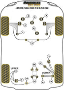 Mitsubishi Lancer Evolution VII, VIII & IX inc 260  Rear Trailing Arm Front Bush