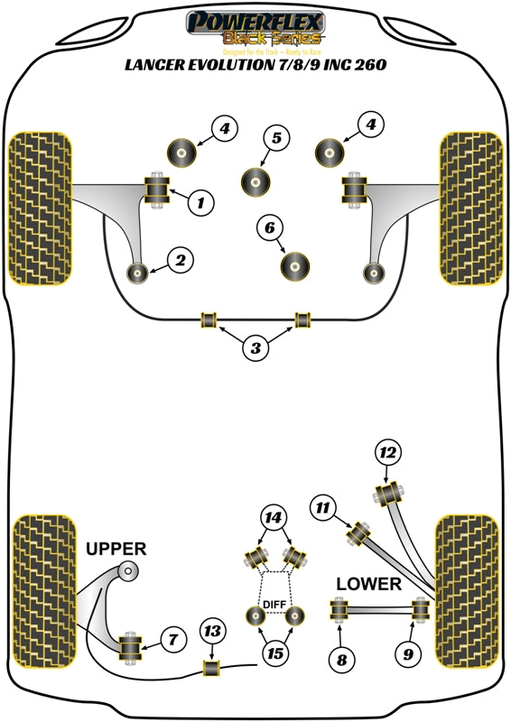 Mitsubishi Front Wishbone Rear Bush Anti-Lift & Caster Adjustable