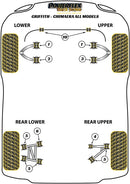 Front Anti Roll Bar Bush 24mm
