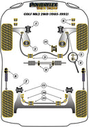 Volkswagen Rear Anti-Roll Bar To Beam Bush Eibach