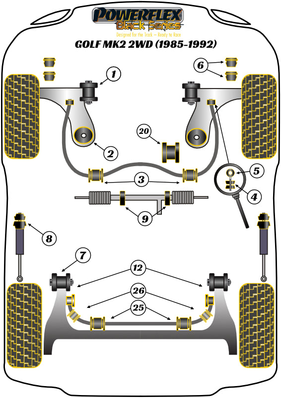Volkswagen Rear Anti-Roll Bar To Beam Bush Eibach