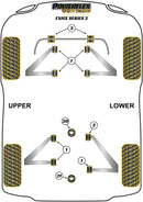 Lotus Rear Engine Mount Insert