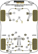 Rear Upper Arm Inner Front Bush