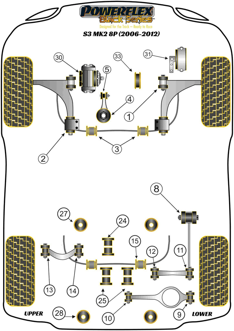 Front Wishbone Rear Bush Anti-Lift & Caster Offset