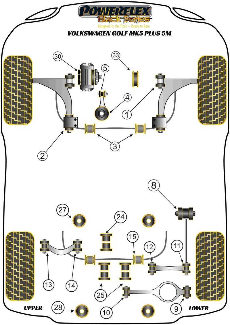 Front Wishbone Rear Bush Anti-Lift & Caster Offset