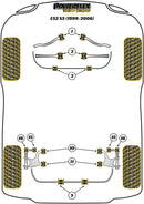 BMW X Series Front Lower Radius Arm To Chassis Bush
