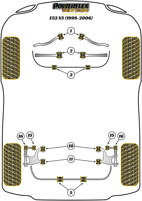 BMW X Series Front Lower Radius Arm To Chassis Bush