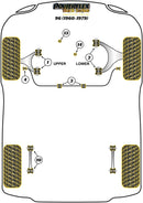 Saab 96 (1960-1979) Gearbox Stay Mounting Bush