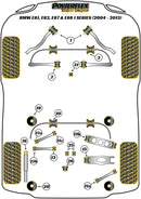 BMW Front Radius Arm To Chassis Bush Caster Adjust