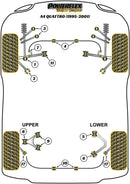 Front Upper Control Arm Bush - Camber Adj