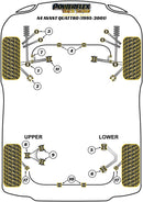 Front Upper Control Arm Bush - Camber Adj