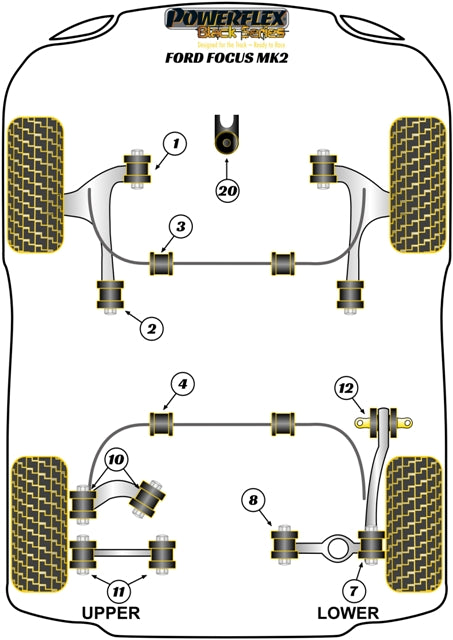 Front Wishbone Rear Bush Anti-Lift & Caster Offset