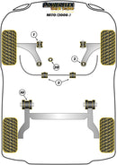 Front Anti Roll Bar Bush 20mm