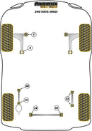 Volvo Rear Trailing Arm To Chassis Bush