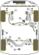 Front Anti Roll Bar Bush 20mm