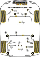 BMW Rear Toe Adjust Arm Inner & Outer Bush
