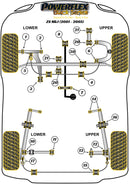 Steering Rack Mounting Bush