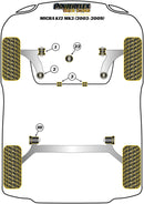 Gearbox Mounting Bush Insert