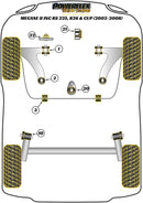Renault Upper Right Engine Mounting Bush