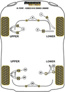 Jaguar (Daimler) Front Lower Arm Front Bush