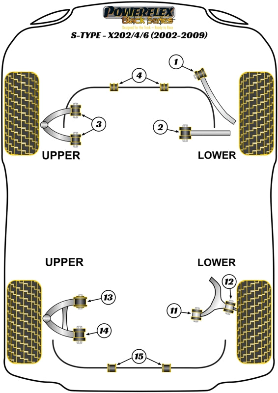 Jaguar (Daimler) Front Anti Roll Bar Bush 32.5mm