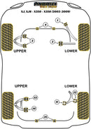 Jaguar (Daimler) Rear Lower Arm Outer Bush