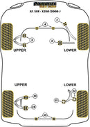 Jaguar (Daimler) Front Lower Arm Front Bush
