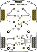 Transmission Mounting Bush (Motorsport)