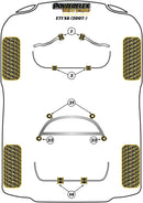 BMW Engine Mount Insert Kit