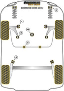 Lower Engine Mount Large Bush (M-Sport)